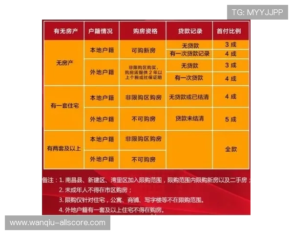 开云玩球大客户待遇避坑指南彩票高频玩法防骗